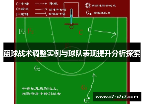 篮球战术调整实例与球队表现提升分析探索