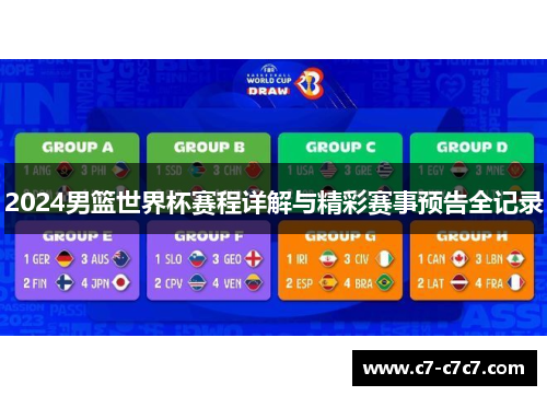 2024男篮世界杯赛程详解与精彩赛事预告全记录