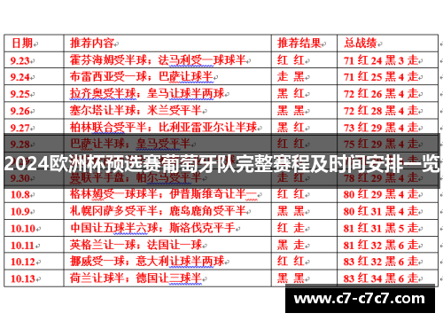 2024欧洲杯预选赛葡萄牙队完整赛程及时间安排一览