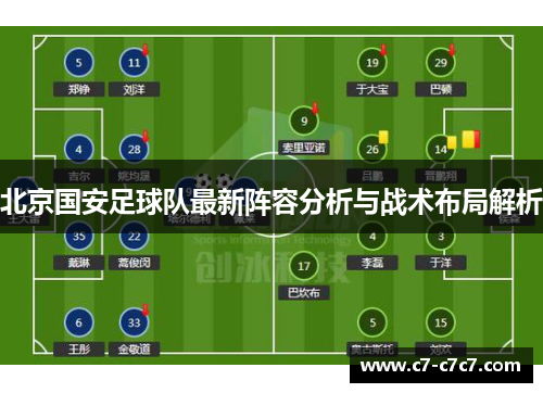 北京国安足球队最新阵容分析与战术布局解析