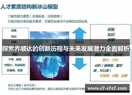 探索乔顺达的创新历程与未来发展潜力全面解析